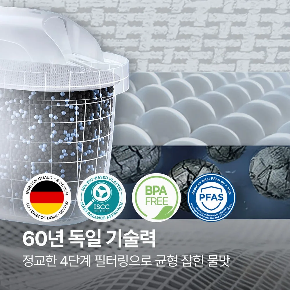 브리타 정수기 필터 막스트라 프로 퓨어 퍼포먼스 4입+4입 상세 이미지 1