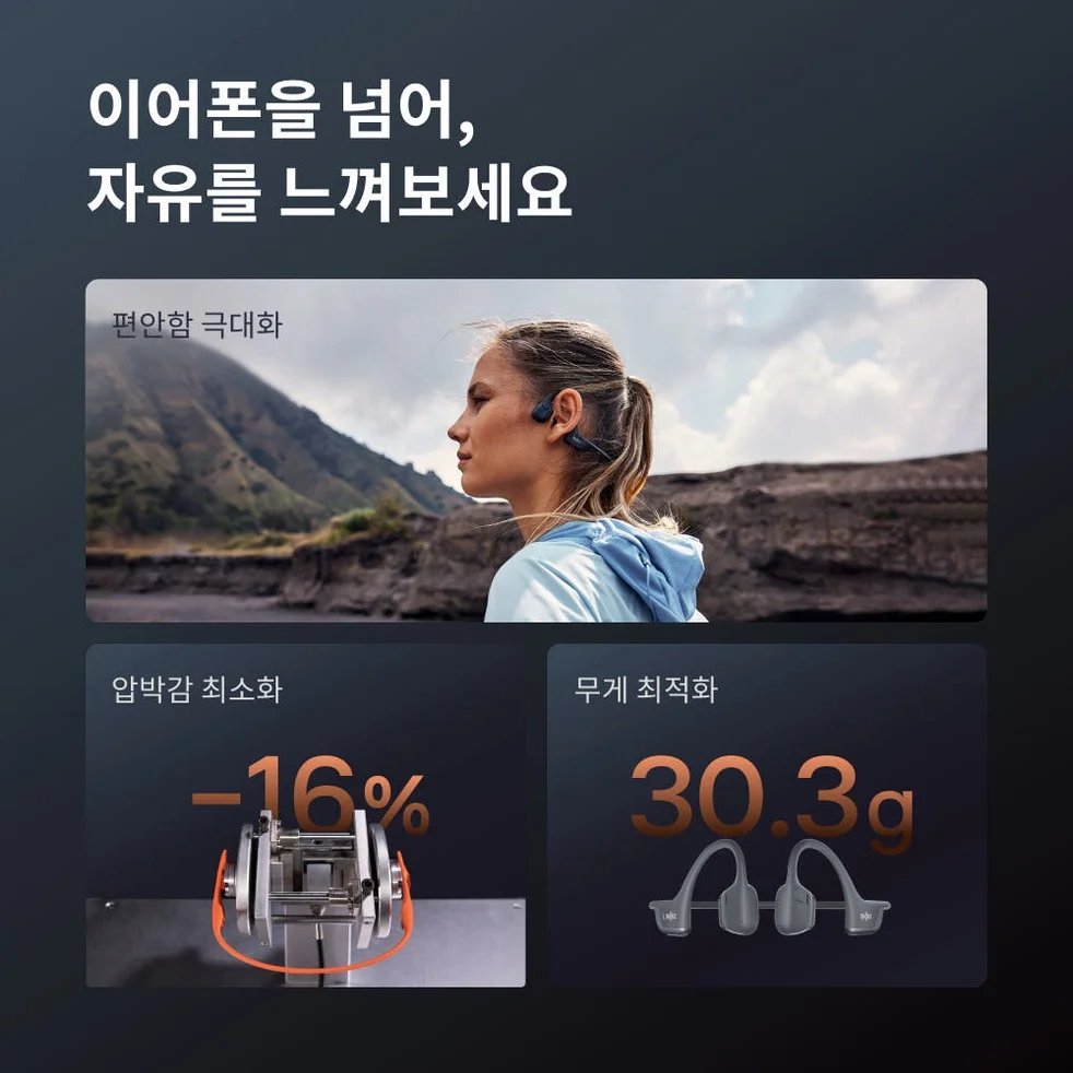 [샥즈] 오픈런 프로 2 미니 S821 골전도 스포츠 런닝 자전거 무선 블루투스 이어폰 애프터샥 상세 이미지 1