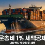 내항선사 우수화주 세액공제 혜택 가이드: 1% 법인세 감면 받는 법